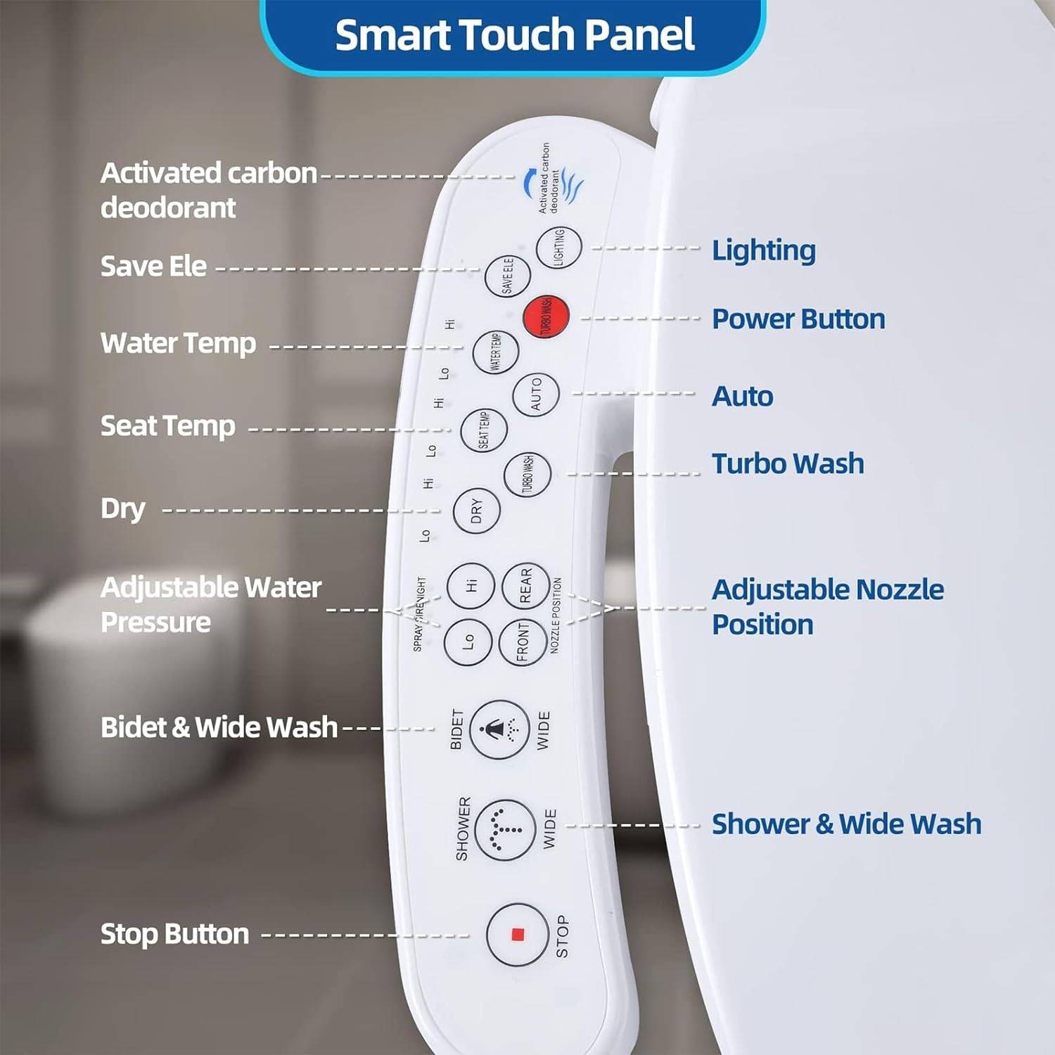 Electric Bidet Seat: image 6